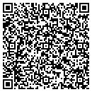 QR code with City Property Solutions contacts