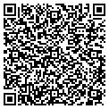 QR code with Marklin contacts