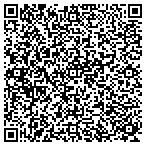 QR code with Page's Lakescaping And Aquatic Solutions LLC contacts