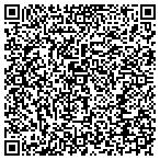 QR code with Sunset Dreams Distributors LLC contacts