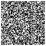 QR code with Carol Maher Realtor for Prudential Fox & Roach contacts