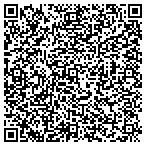 QR code with Confusion Clothing LLC contacts