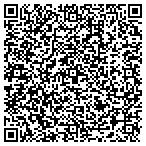 QR code with Ticketgenie of Memphis contacts