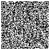 QR code with Nebraska Alliance For Conservation And Environment Education contacts