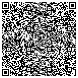 QR code with Twin Falls electronics repair and install contacts