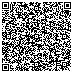 QR code with Junque In The Trunk, LLC contacts