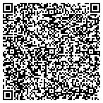 QR code with Jewelry From Luna Notte Collections contacts