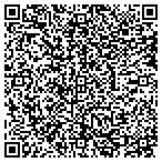 QR code with Blount County Sheriff Department contacts