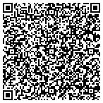 QR code with Arista Professional Services contacts
