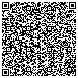 QR code with Maggio Shields Real Estate Brokerage contacts