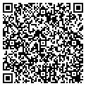 QR code with Total Results contacts