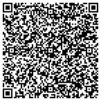 QR code with SweatshirtStation.com contacts