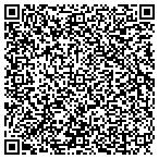 QR code with Christiansburg Building Inspection contacts