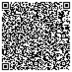 QR code with Iuka Community Development Corporation contacts