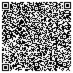 QR code with Athens Fitness And Performance Enhancement contacts