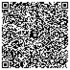 QR code with Master Pilates & Wellness Inc contacts