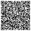 QR code with M Restrepo contacts