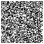 QR code with Sunlife Ob/Gyn Services Browar contacts