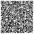 QR code with All-Tronics Video & Audio contacts