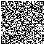 QR code with Motorcycle All Terrian Vehicle Training contacts
