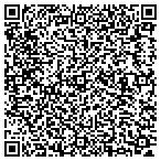 QR code with Lovely's Boutique contacts