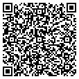 QR code with Jazzercise contacts
