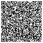 QR code with Bodybuildingblogger.com contacts