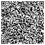 QR code with Alex's TV Service contacts