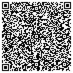 QR code with Custom Built Personal Training contacts