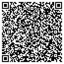 QR code with Mncppc contacts