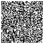 QR code with Classical Pilates Las Vegas contacts