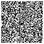 QR code with Forget The Gym Personal Training contacts