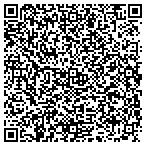 QR code with Consumer Credit Counseling Service contacts