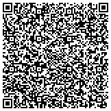 QR code with Balance Strength Personal Training and Fitness contacts