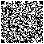 QR code with Land Air And Sea Leisure Travel And Vacations contacts