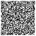 QR code with Air Solutions of Arkansas contacts