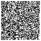 QR code with All Temp Cooling and Heating, LLC contacts