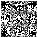 QR code with Punta Cana Pas Cher,Inc. contacts