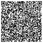 QR code with Watonwan County Historical Society contacts