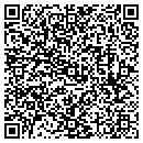 QR code with Millers Outpost 172 contacts
