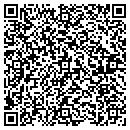 QR code with Mathena Wetlands LLC contacts