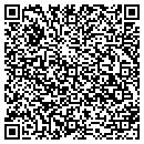 QR code with Mississippi Riverboat Co LLC contacts