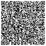QR code with All Pro Mechanical Air Conditioning Service Lawrenceville GA contacts