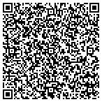 QR code with Performance Measurement Resource Group LLC contacts