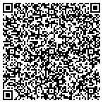 QR code with Sunset Flower And Pastry Shoppe Inc contacts