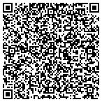 QR code with Coons Air Conditioning & Refrigeration contacts