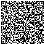 QR code with Meyer's Heating and Cooling contacts
