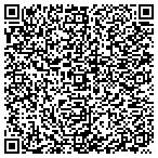 QR code with Affordable Olathe Heating and Air Conditioning contacts