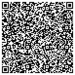 QR code with Priced Right Heating and Cooling contacts