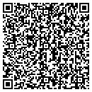 QR code with Triac Management Group contacts